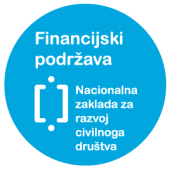 financijskipodrzava nzzrcd